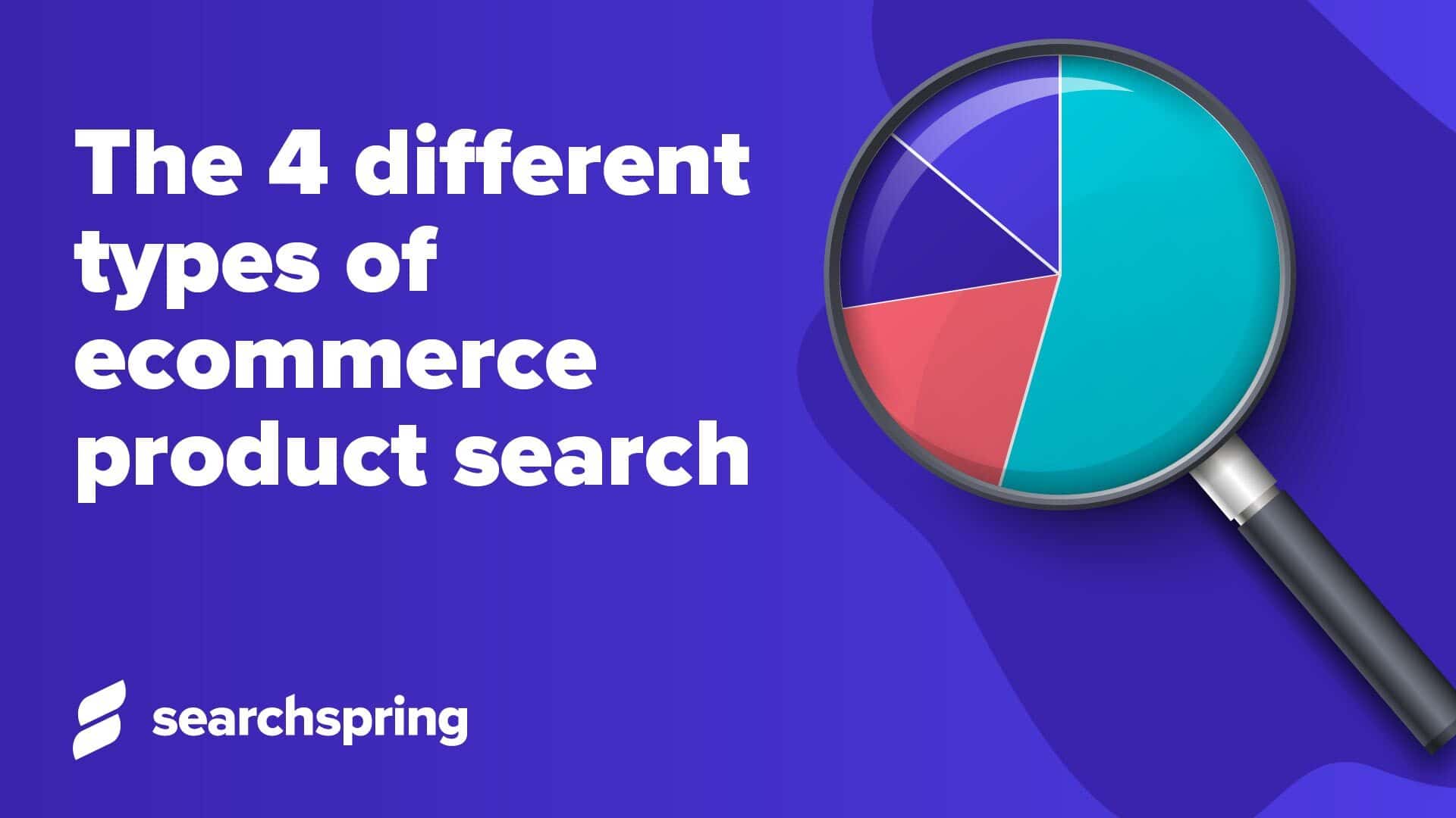 Text: the four different types of ecommerce product search; Pie Graph; Athos Commerce logo; Blue background