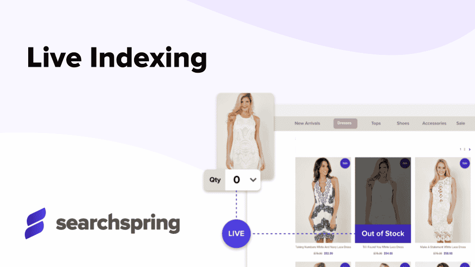 Text: Live indexing; womens dresses showing 