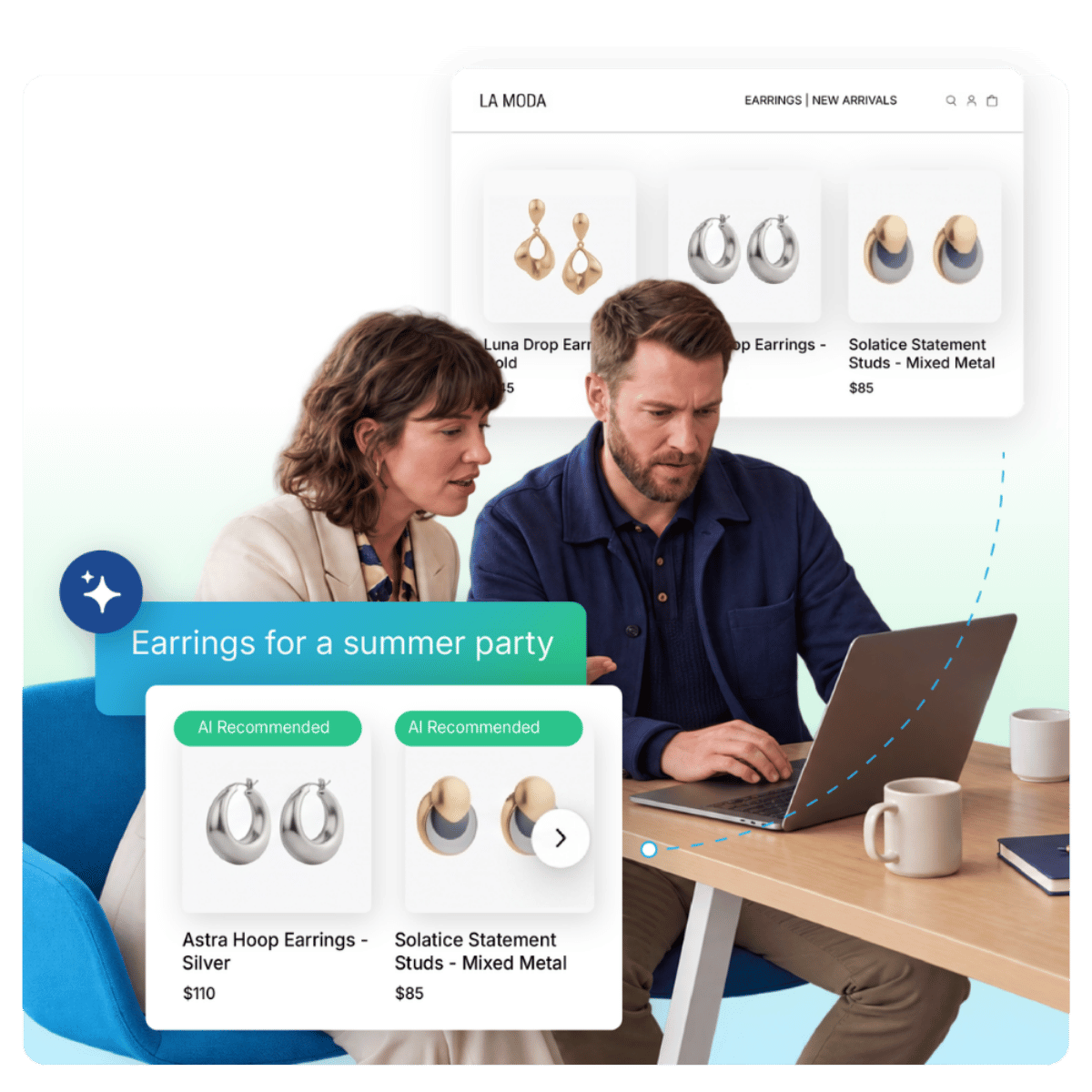From AI Answer to Repeat Buyer__Header